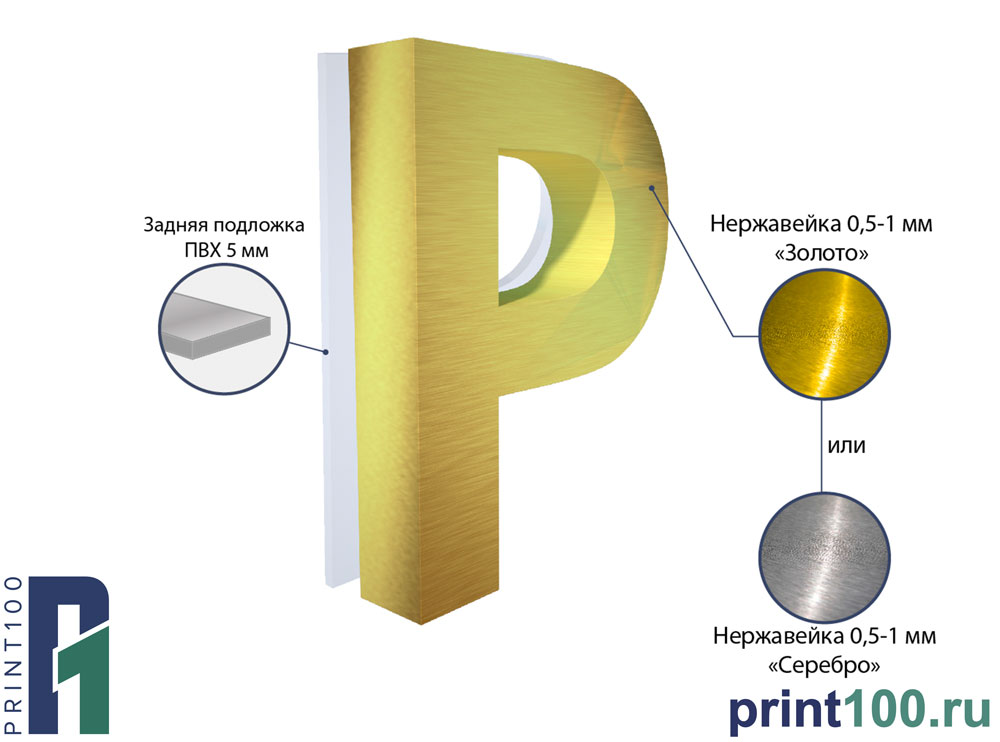 Объемные буквы из нержавейки - print100.ru