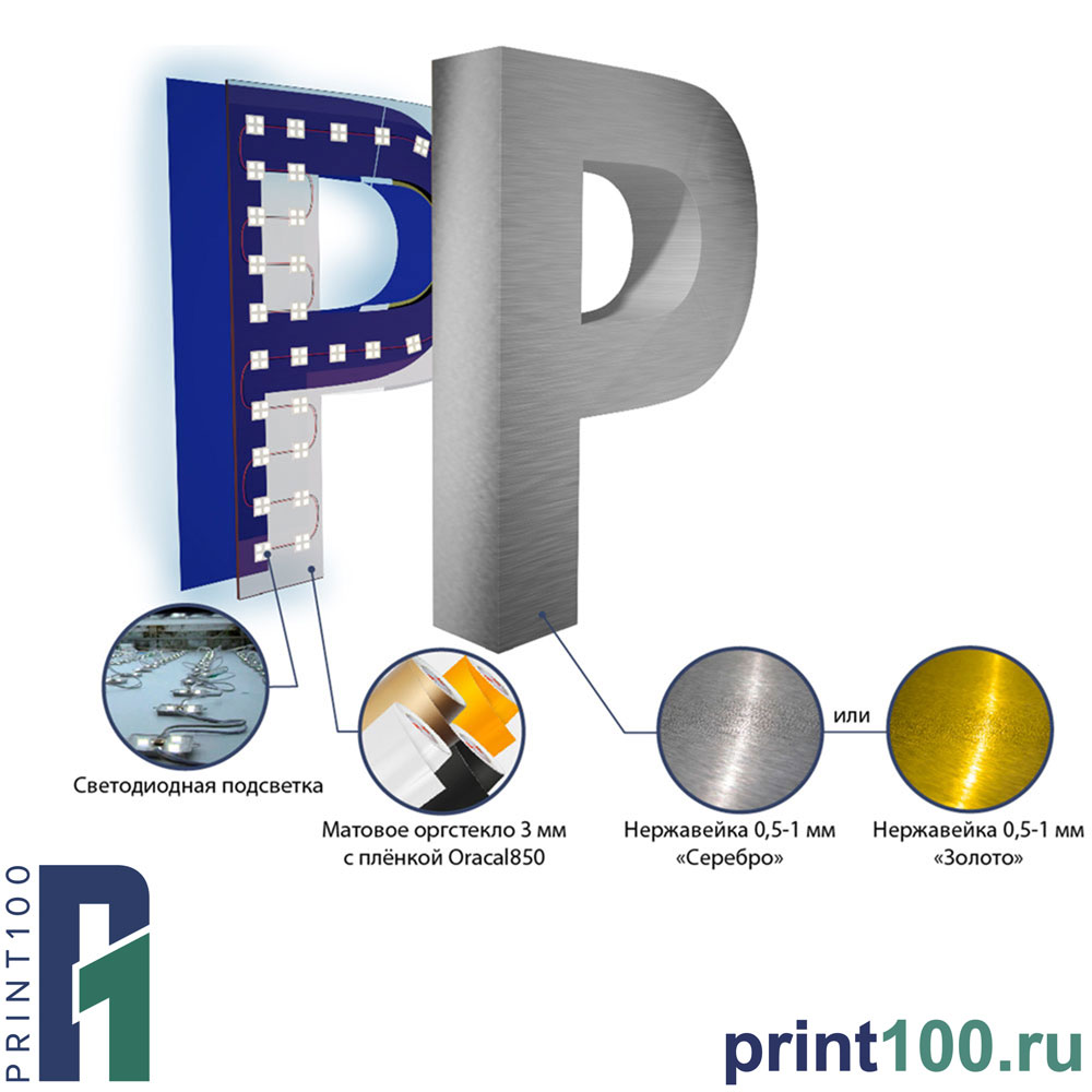 Объёмные буквы со световым лицом - print100.ru