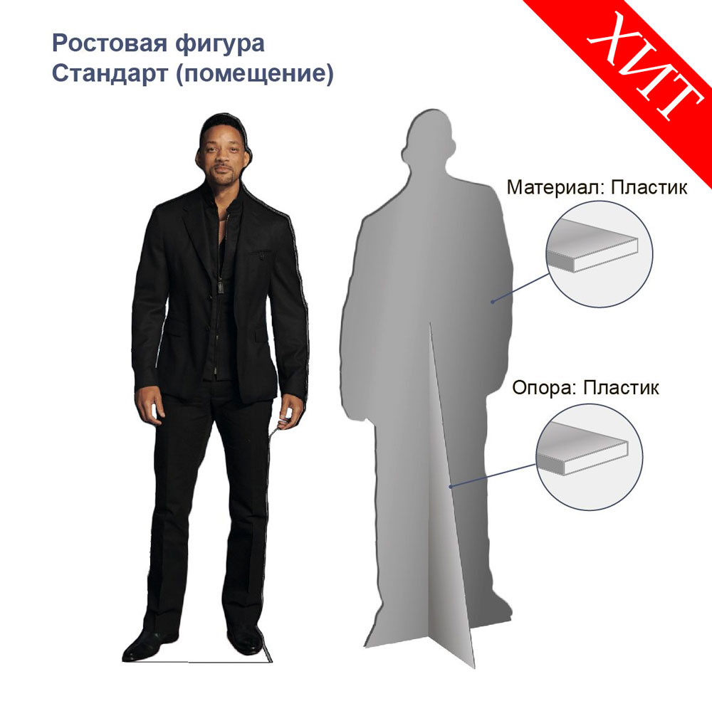 Ростовая фигура ПВХ (Стандарт) односторонняя - print100.ru