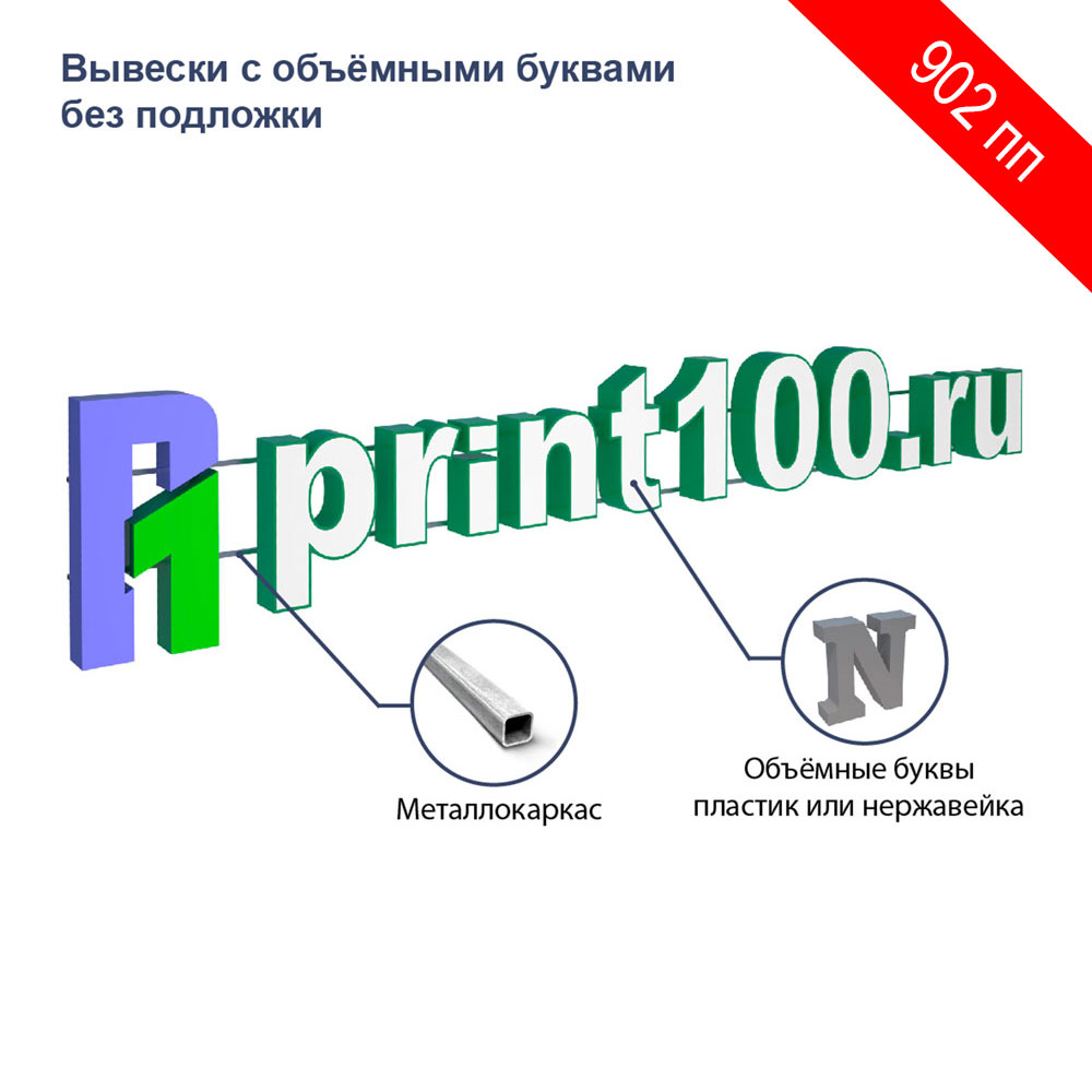 Вывески с объемными буквами (без подложки) - print100.ru