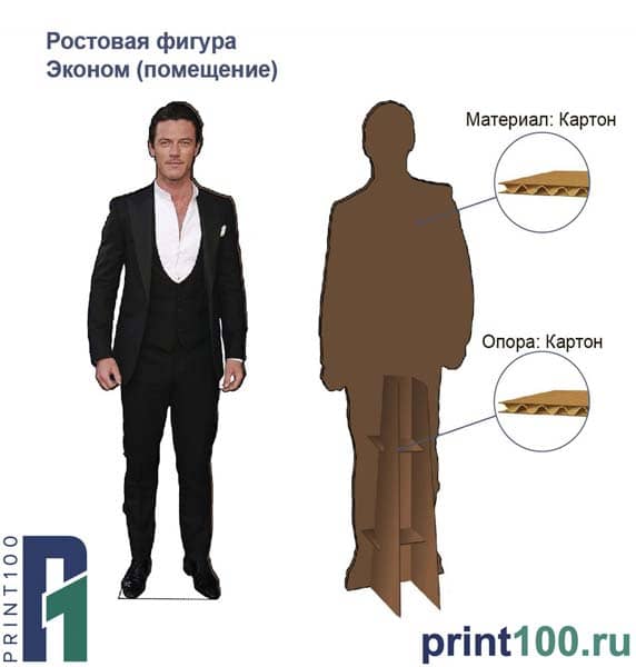 PRINT100 / Ростовые фигуры