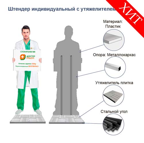 Штендер (Стритлайн) Квадратный (print100.ru)