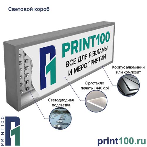 Световой короб из профиля - print100.ru